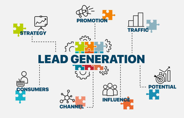 What is the meaning of Lead Generation?